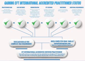 EFT Practitioner accreditation steps