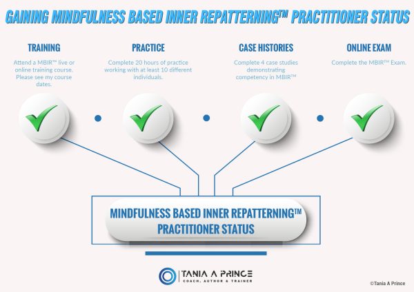 gaining MBIR practitioner status flyer